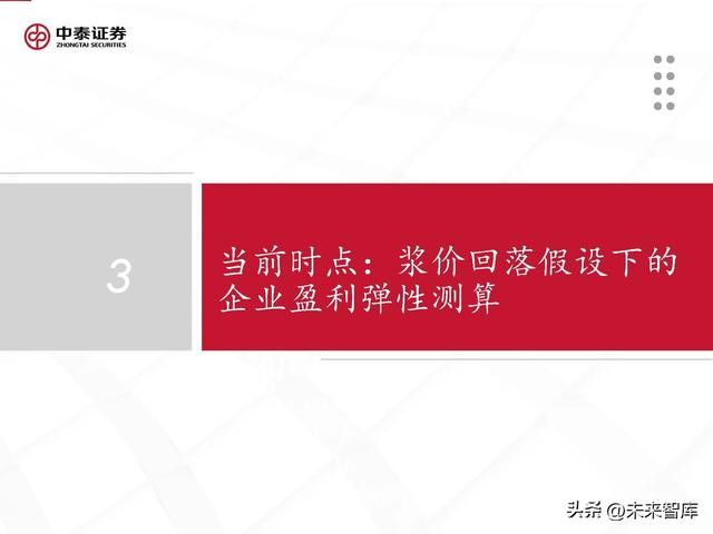 格拉辛纸的用途，格拉辛纸可降解吗（周期反转与个股成长共振）