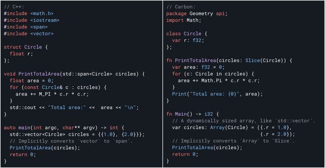 有哪些好用的开源软件，实用的开源软件（谷歌开源编程语言Carbon）