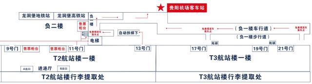 贵阳机场巴士时间表多久一班，贵阳机场巴士多少时间一班（贵阳机场T2—T3免费摆渡车正式开通）