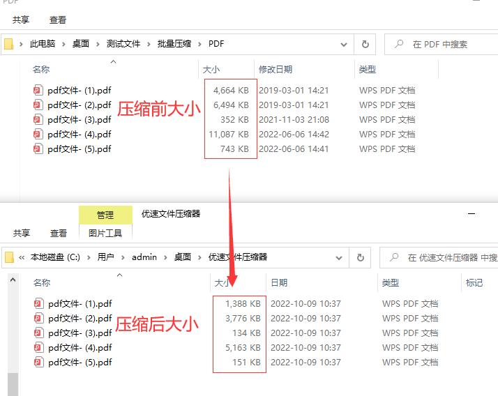 ai导出pdf怎么压缩到最小文件（pdf压缩且不影响清晰度）