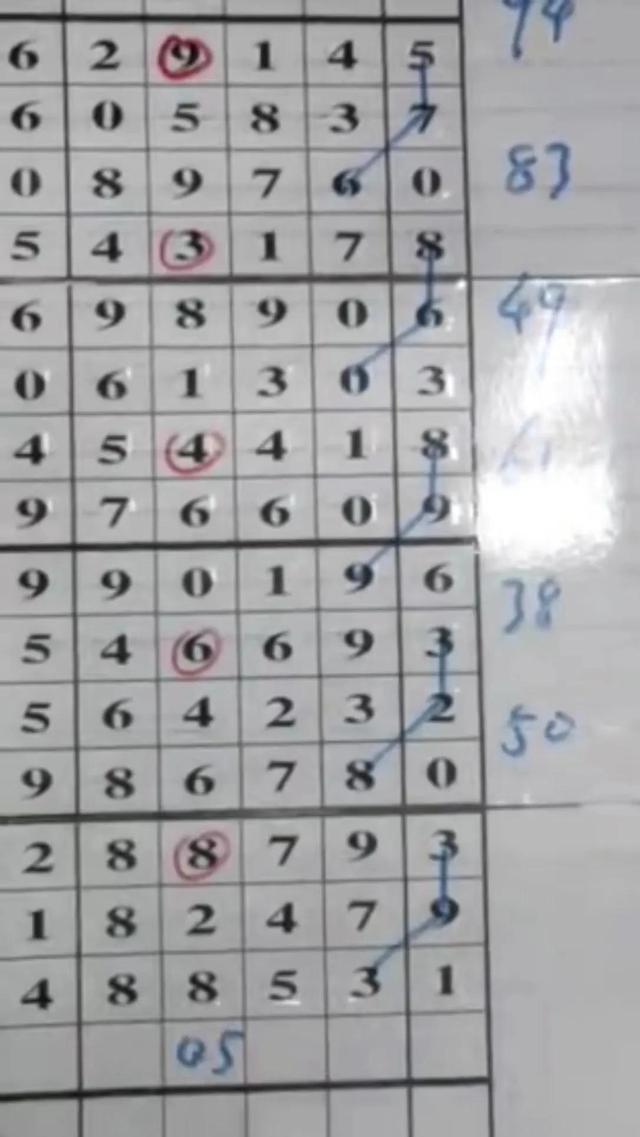 点赞,关注,谢谢❤,点赞关注任务兼职一单一结(9月4日分享排列五第22237期图片) 点赞,关注,谢谢❤,点赞关注任务兼职一单一结(9月4日分享排列五第22237期图片)