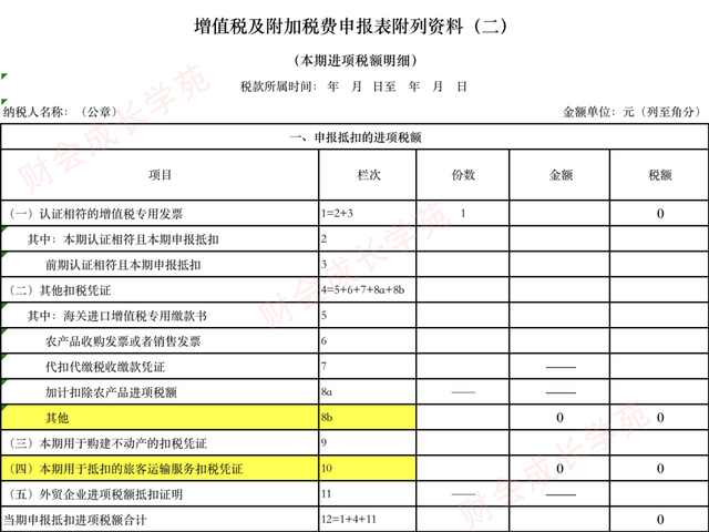 乘坐飞机的流程，第一次乘坐飞机的流程（这是我最新最全清晰到哭的流程）