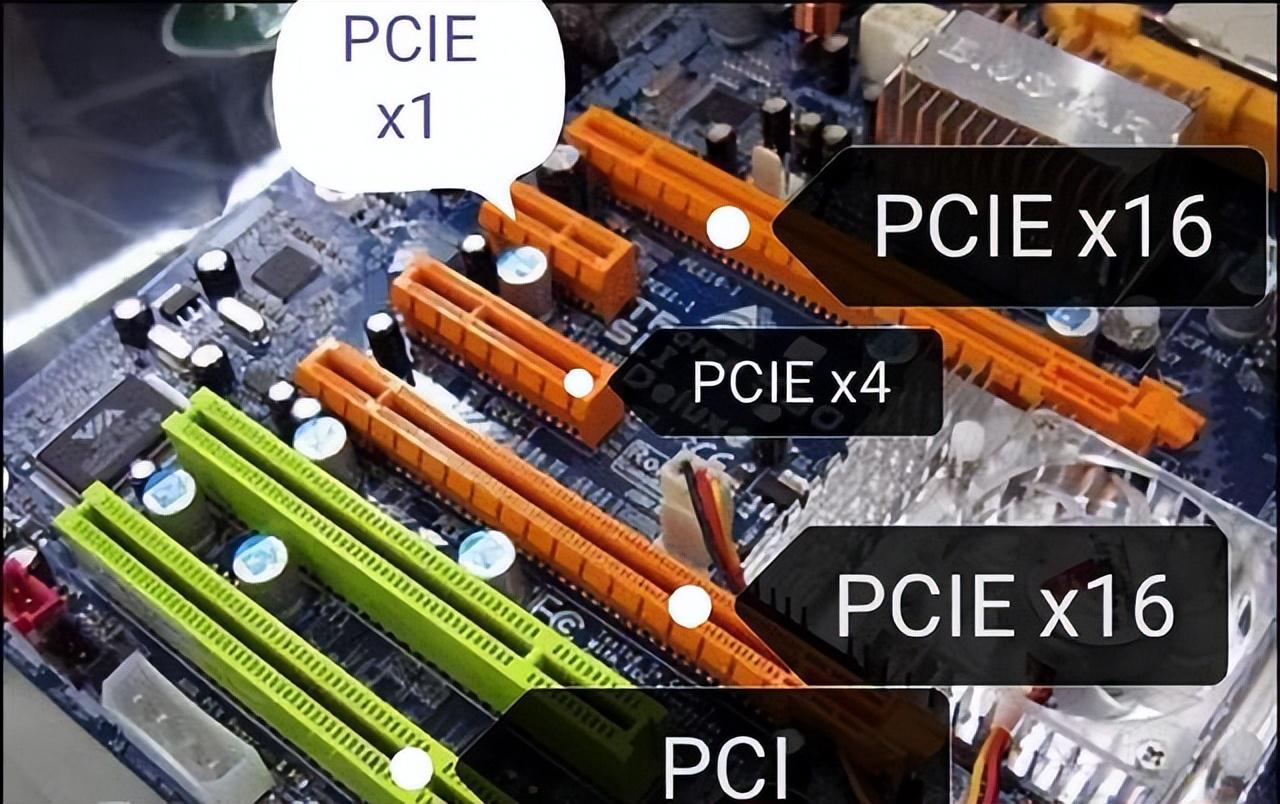 pcie插槽做什么的，主板PCIE卡槽位置接口图片
