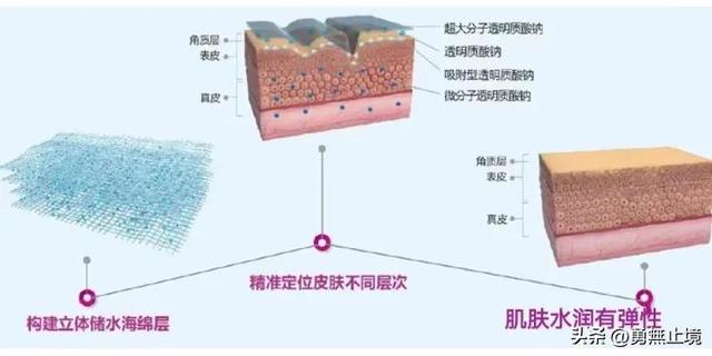 男士用什么面膜好,男生用什么面膜好(2022男士面膜专业测评) 男士用什么面膜好,男生用什么面膜好(2022男士面膜专业测评)