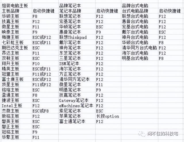 顶蘑菇游戏手机版，顶蘑菇游戏（即刻拥有万能游戏机原创）