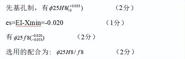 平键的用途和工作原理是什么，普通平键的工作原理（互换性与测量技术基础复习题及答案）