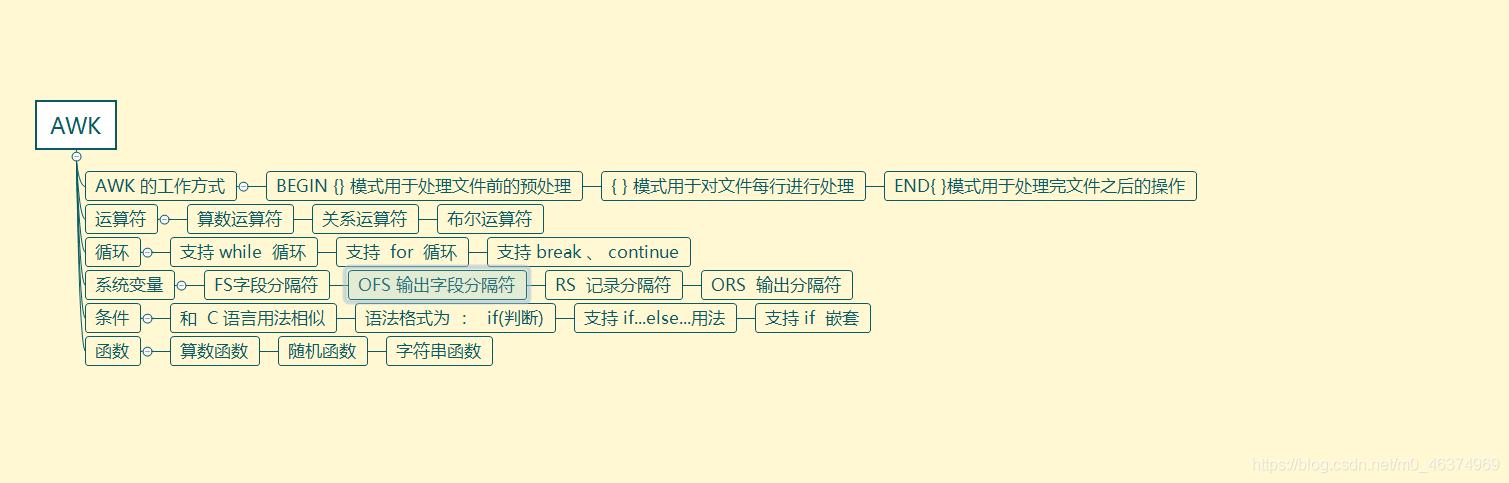 win10虚拟机怎么使用（详细的虚拟机安装win10教程）