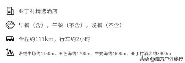 稻城亚丁色达自由行旅游攻略，此生必去的红川西佛国秘境