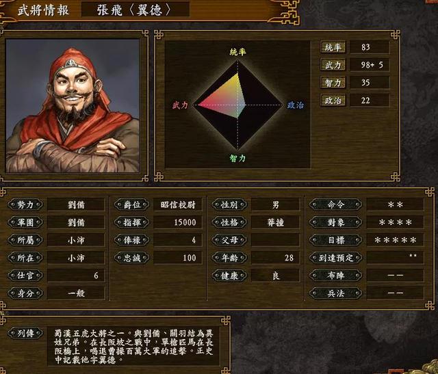 新三国三英战吕布，新三国三英吕布（刘备都差一点挂了）