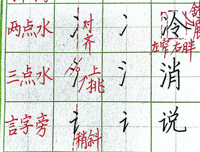 点的繁体字怎么写，点字繁体是多少画（带点的偏旁怎么写）