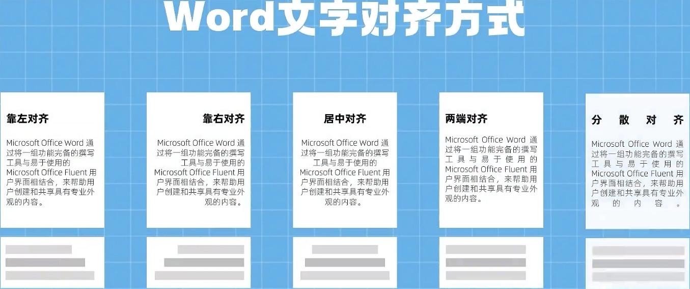 word 文档怎么调整段落（Word段落调整技巧）