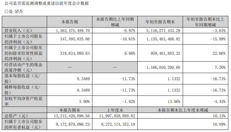 华润万东（涨价涨价涨价）