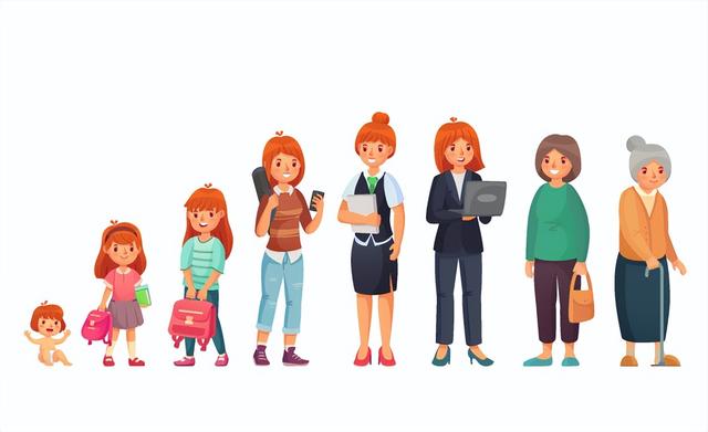 半老徐娘指的是多少岁，半老徐娘是指的多少岁（你知道半老徐娘是指多少岁吗）