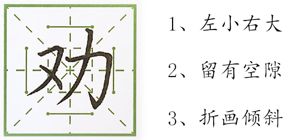 力字各种写法图，小学生必练2500个字的练字技巧——每日⑤字