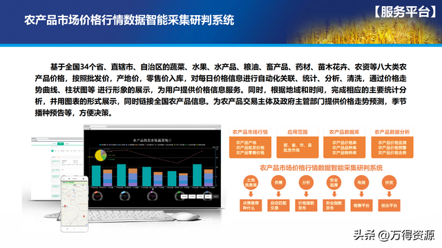 数字农业项目实施方案，找金矿用哪种物探方法好（智慧数字乡村农业大数据平台全套解决方案）
