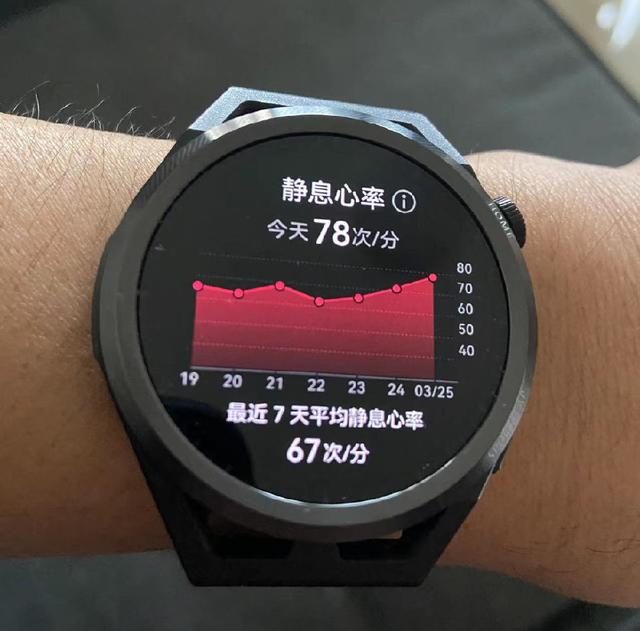 ecg正常范围是多少，ecg1正常值是多少（1个最容易被忽略的运动健康指标——静息心率）