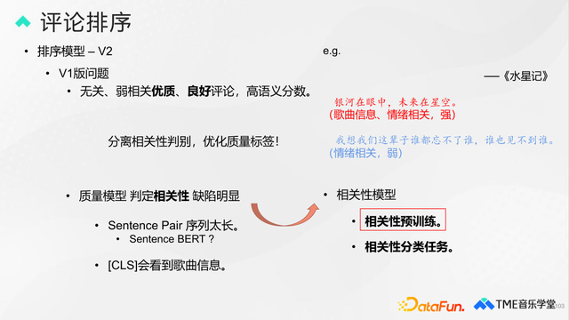 qq音乐等级升级规则，qq音乐等级升级规则2020（腾讯音乐评论审核、分类与排序技术）