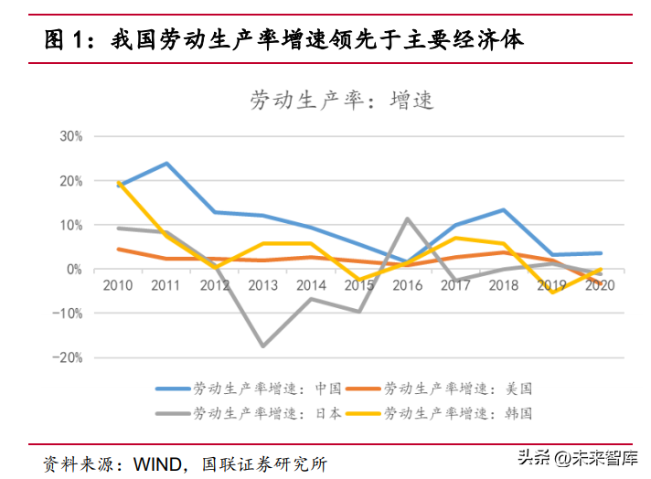 职教学校（职业教育行业研究）