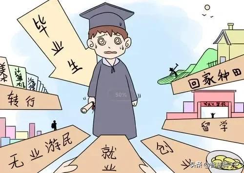 大学生就业形势论文3000字，2021年大学生形势与政策论文3000字篇【最新2篇】（大学生就业现状分析）