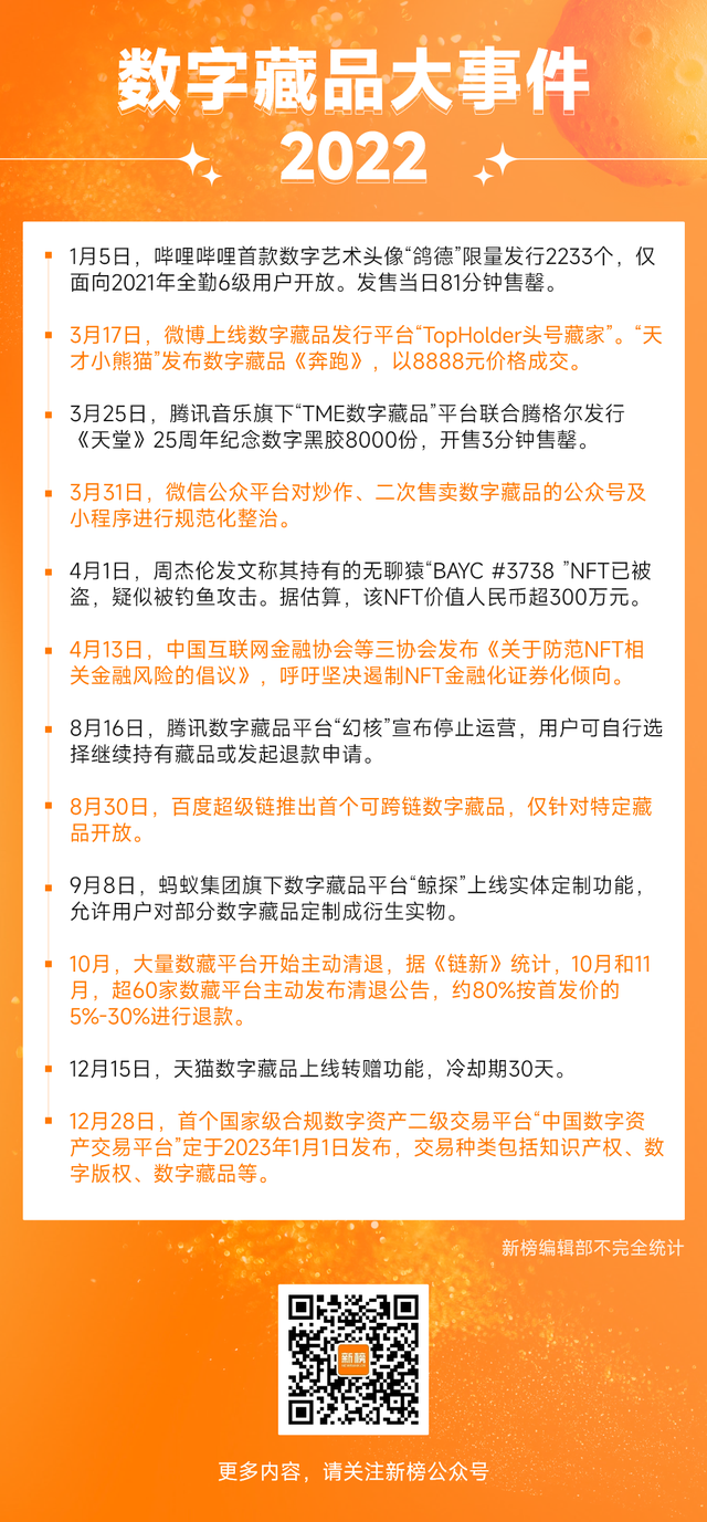 适合今年的2022年会主题，2022年元旦晚会主题（2022内容行业新趋势盘点）