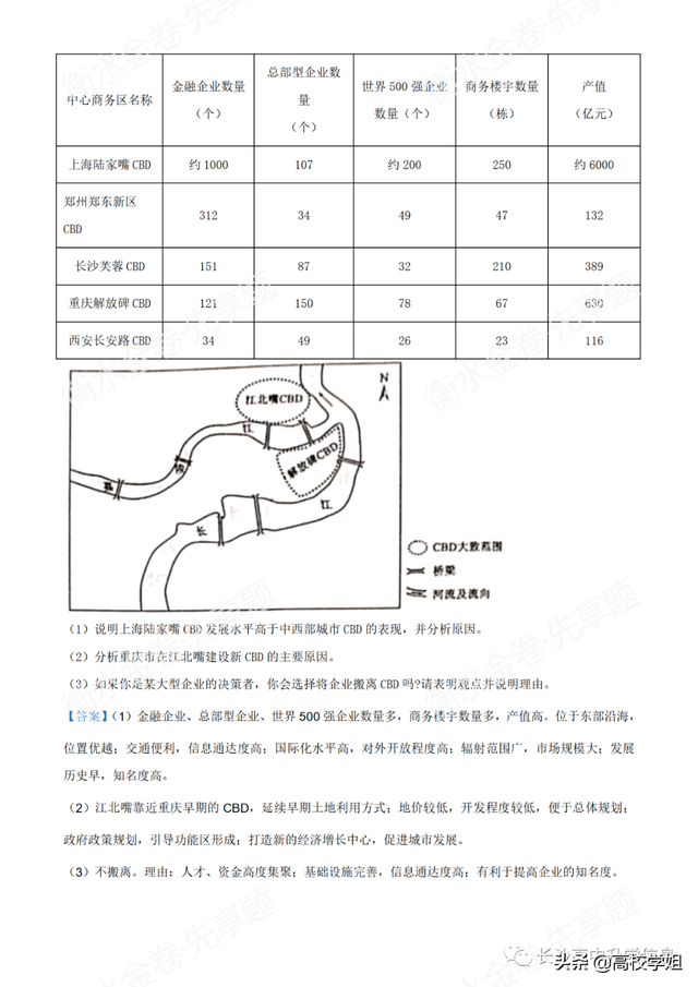 八省联考答案泄露，八省联考泄题（2021八省联考湖南9科试卷+解析答案）