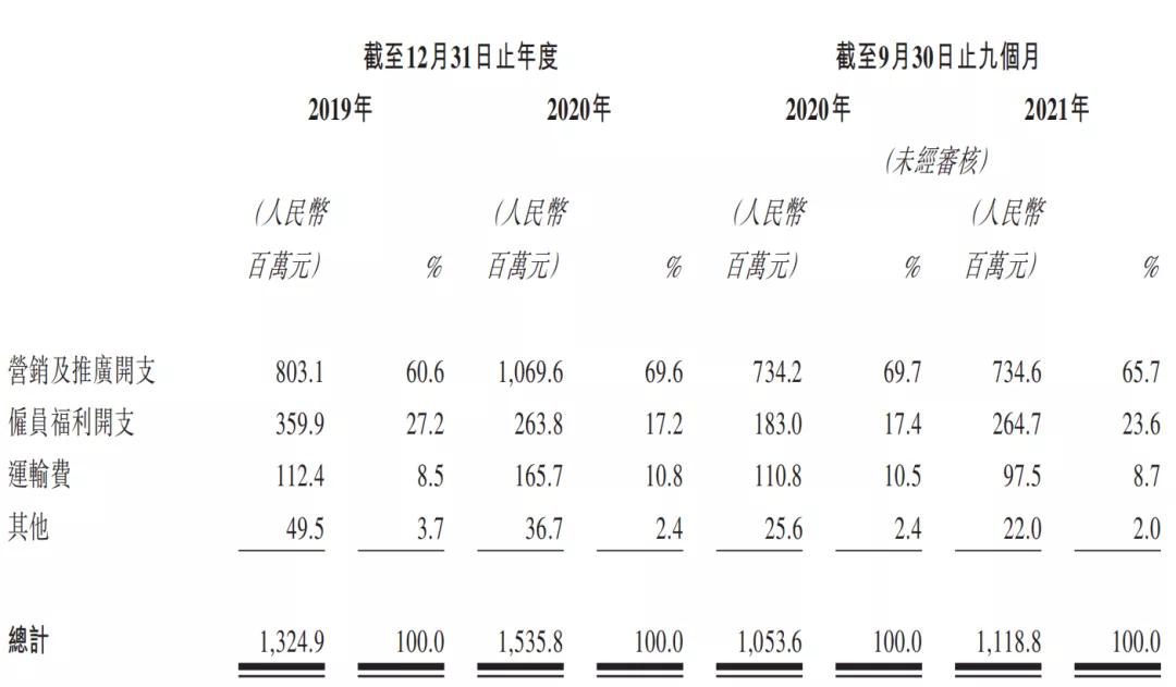 一叶子面膜怎么样（爆款制造机”面膜还是好生意吗）