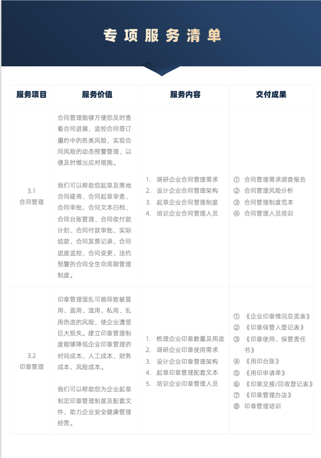 法律顾问服务方案及报价，法律服务方案（如何开拓企业常年法律顾问业务）