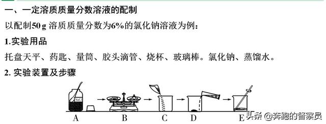 质量分数怎么算，质量分数怎么算（第九单元四大考点知识点归纳与总结）
