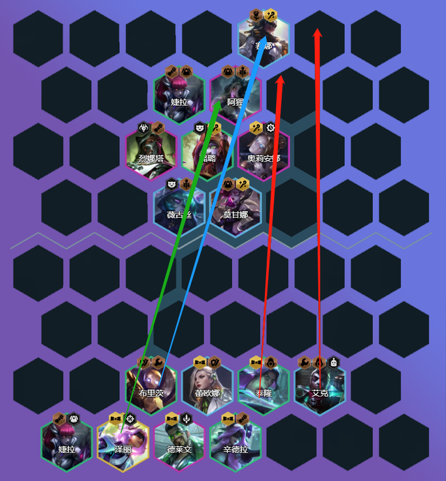 lol璐璐出装，lol璐璐出装s11（金铲铲：救赎璐璐的克星）