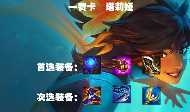LOL英雄联盟岩雀塔莉娅打野怎么出装，lol莉莉娅打野天赋（，灭龙神屠射手，超高单体爆发伤害碾压全场）
