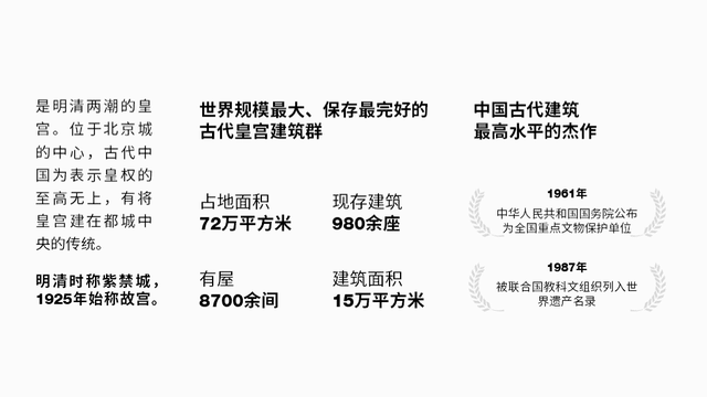 北京故宫简易图怎么画，北京故宫图画怎么画（我用半小时排成中国风后）