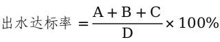 达标率的计算公式(达标率计算公式的例子)