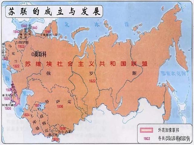 乌克兰的历史演变进程，乌克兰和俄罗斯的历史嬗变