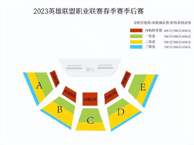 lpl夏季赛季后赛赛程安排，2023LPL春季赛季后赛赛程及开票信息公布