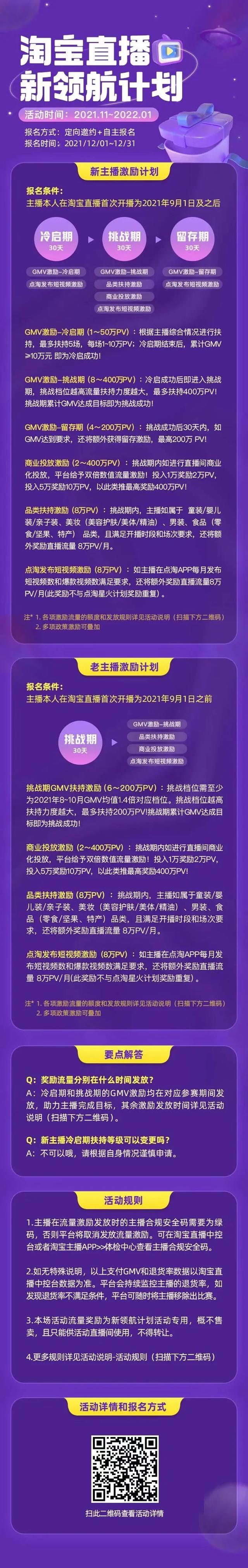 淘宝直播怎么报名年货节带货，淘宝直播年货节活动？