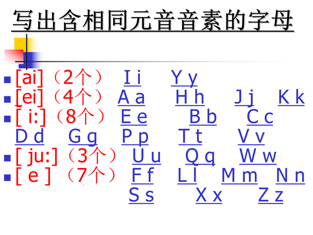 一口气背音标：字母读音分类，一次性分享给大家