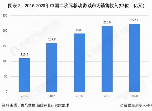 米哈游原神策划是谁，这帮名为“米哈游”的二次元宅男还想做什么
