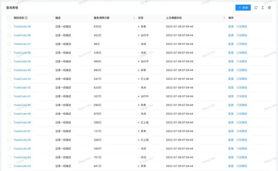 css表格样式在哪里设置_显示为表格css