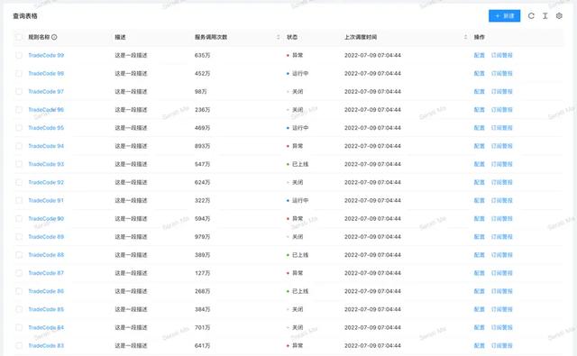 html表格制作，HTML表格怎么制作（零基础教你学前端——89、CSS表格）