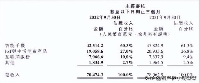 ios8更新失败，怎么取消正在更新的ios8.1（详细分析MIUI开发版停止更新的原因）