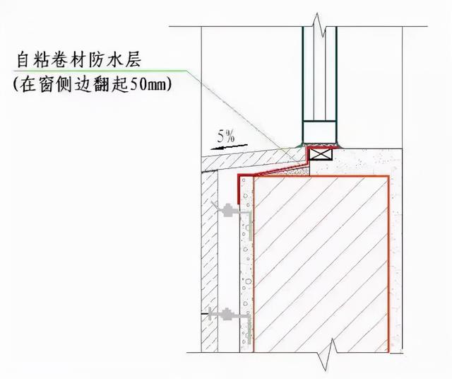 窗户和墙连接处渗水，窗户上面墙体渗水怎么处理（老师傅带你完美解决）