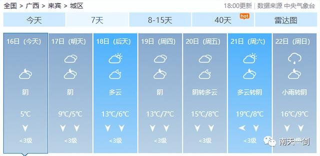 天气预报明天穿什么，明天建议穿什么衣服（但22日起又有一股冷空气）