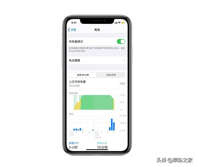 低电量模式伤害电池吗，低电量（iPhone低电量模式）