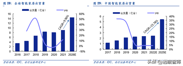 古瑞瓦特估值，古瑞瓦特股价（国内充储电龙头迎来第二春）