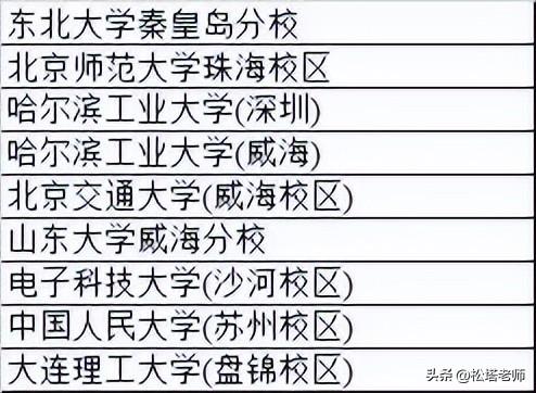 南京理工大学紫金学院，南京理工大学和南京理工大学紫金学院一样吗（5位考生错把独立学院当本部报考）
