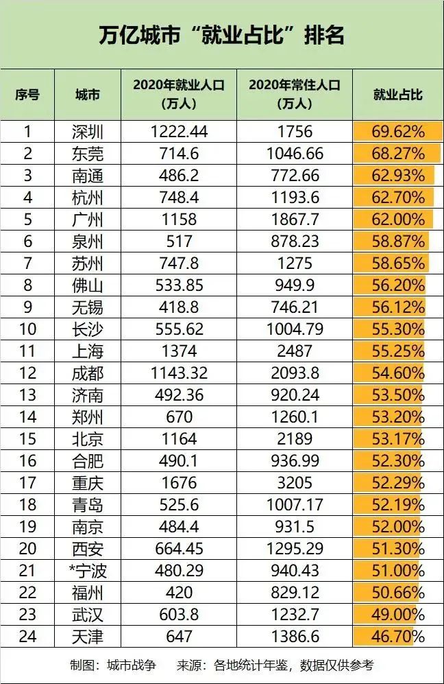 上海好找工作吗(上海打工真实工资)