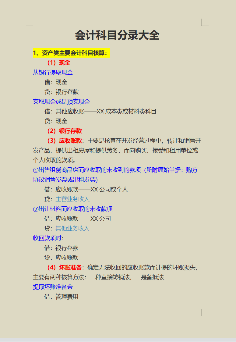 会计分录科目（会计人员必须掌握的）