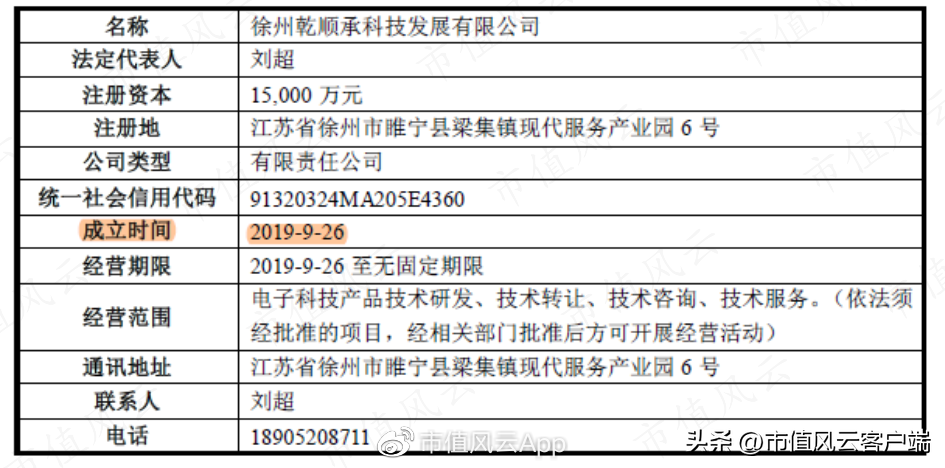 南京轴承（非法占用33亿）