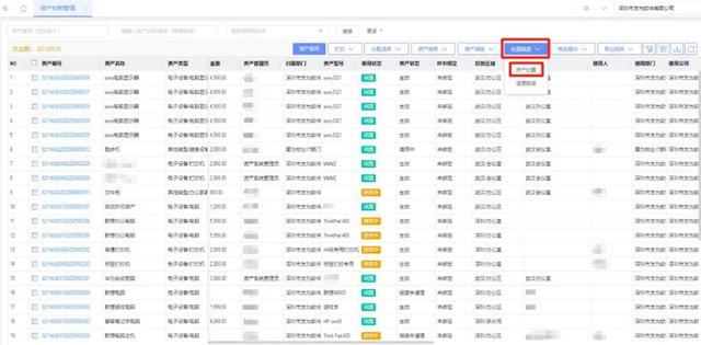 固定资产处置是什么，被企业忽视的固定资产处置