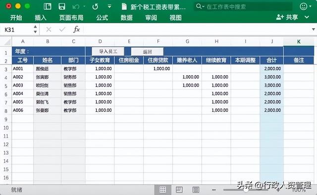 工资表明细表，请问这个工资表怎么填？哪些需要填（<全自动生成>.xls）
